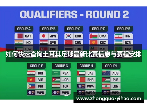 如何快速查询土耳其足球最新比赛信息与赛程安排