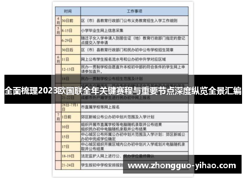 全面梳理2023欧国联全年关键赛程与重要节点深度纵览全景汇编
