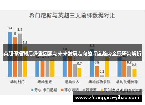 英超停摆背后多重因素与未来发展走向的深度趋势全景研判解析