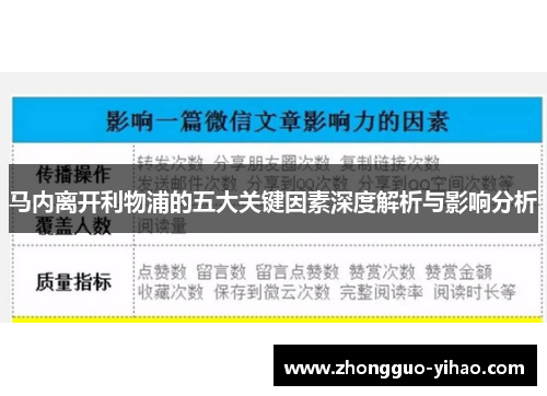 马内离开利物浦的五大关键因素深度解析与影响分析