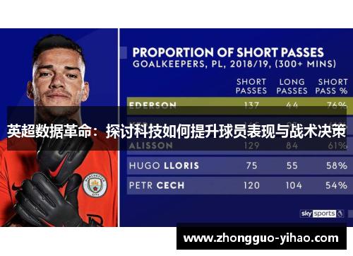 英超数据革命：探讨科技如何提升球员表现与战术决策