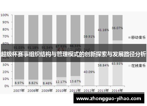 超级杯赛事组织结构与管理模式的创新探索与发展路径分析