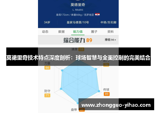 莫德里奇技术特点深度剖析：球场智慧与全面控制的完美结合