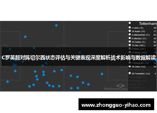 C罗英超对阵切尔西状态评估与关键表现深度解析战术影响与数据解读