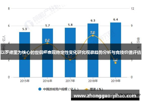 以罗德里为核心的世俱杯表现稳定性变化研究观察趋势分析与竞技价值评估