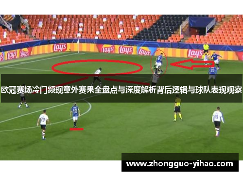 欧冠赛场冷门频现意外赛果全盘点与深度解析背后逻辑与球队表现观察 欧冠赛场冷门频现意外赛果全盘点与深度解析背后逻辑与球队表现观察